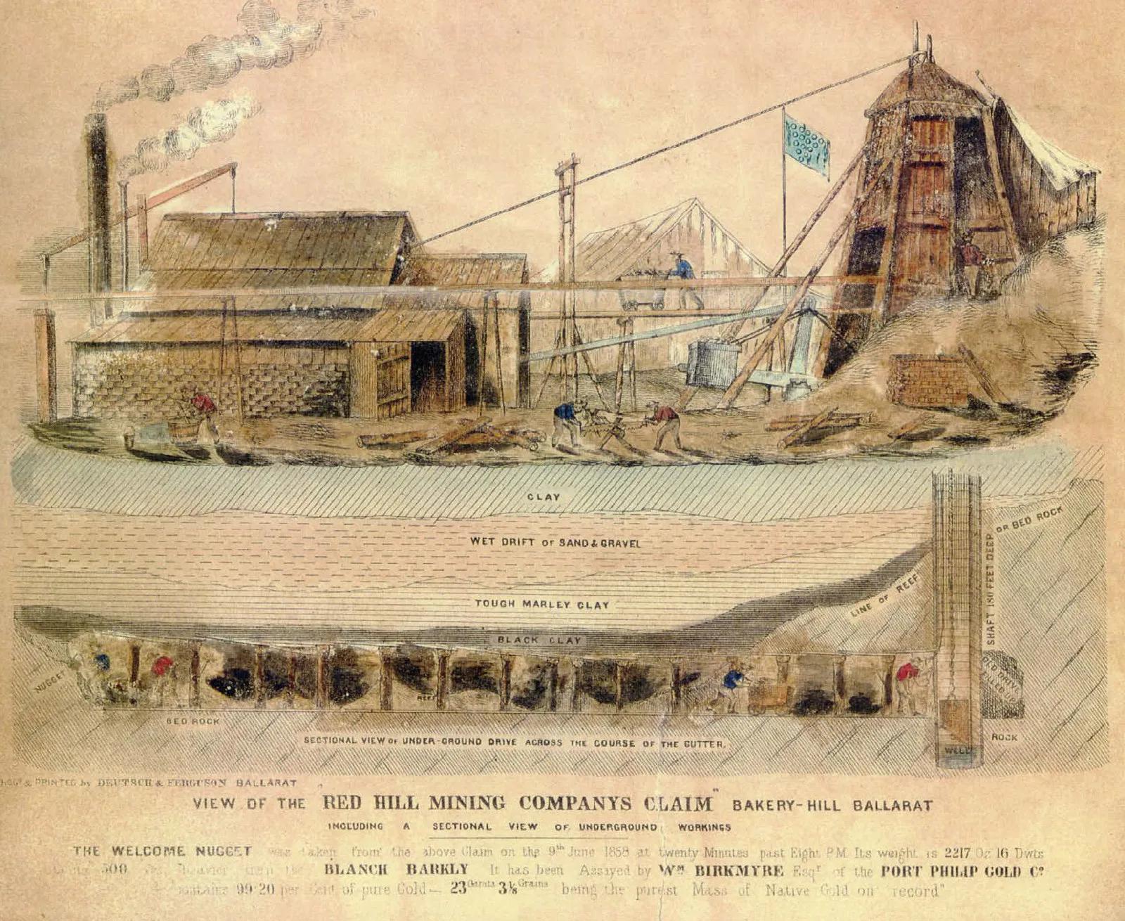 Old image of Red Hill Mining Company